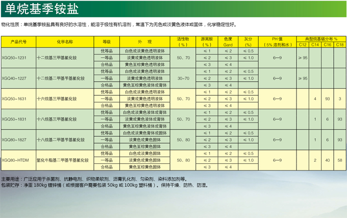 单烷基季铵盐