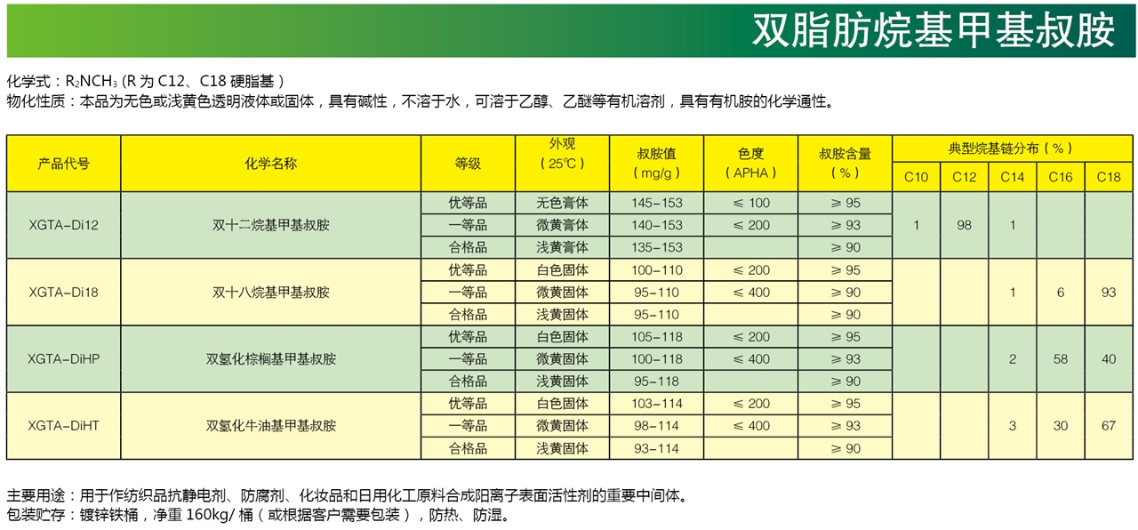 双脂肪烷基甲基叔胺